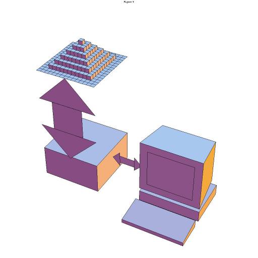 Global Schematic Diagram